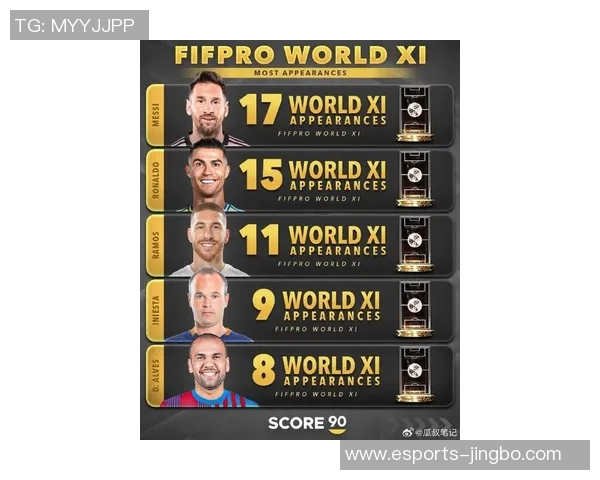 地中海足球传奇球星盘点:从马尔基西奥到梅西的辉煌足迹